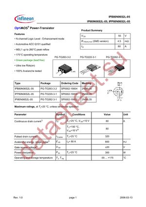 IPB80N06S2L-05 datasheet  